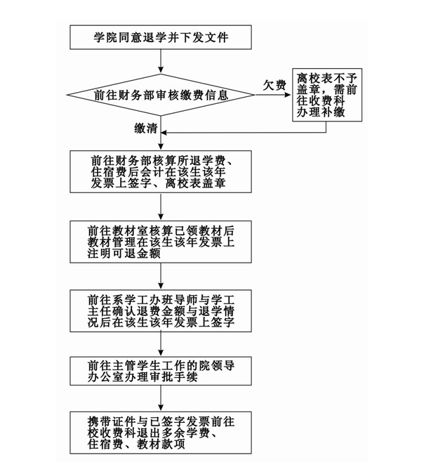 williamhill官网