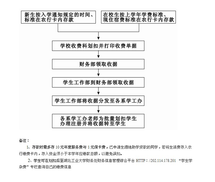 williamhill官网