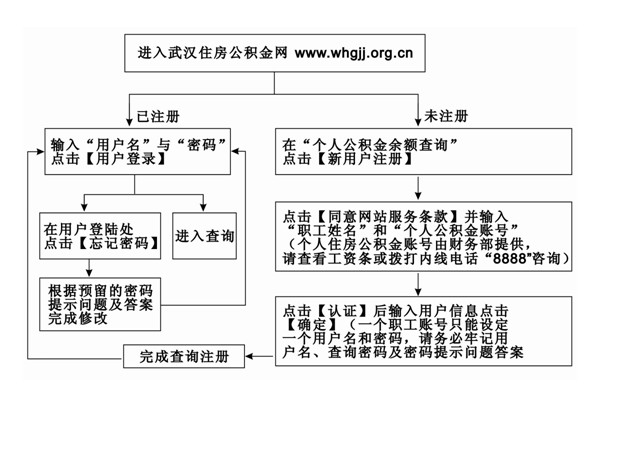 williamhill官网