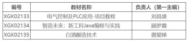 williamhill官网