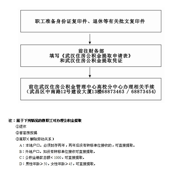 williamhill官网