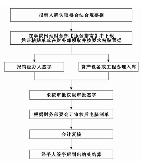 williamhill官网