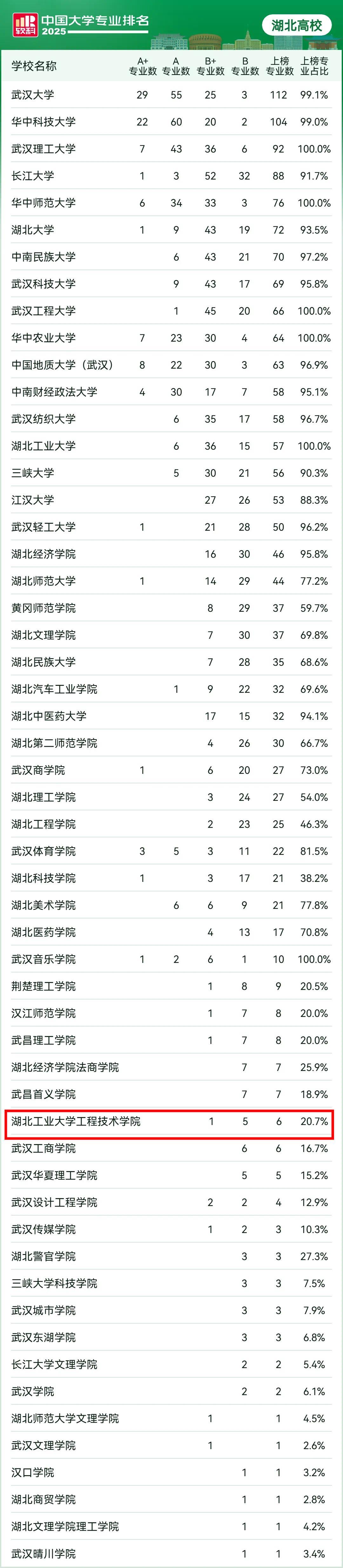 williamhill官网