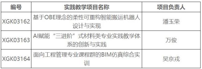 williamhill官网