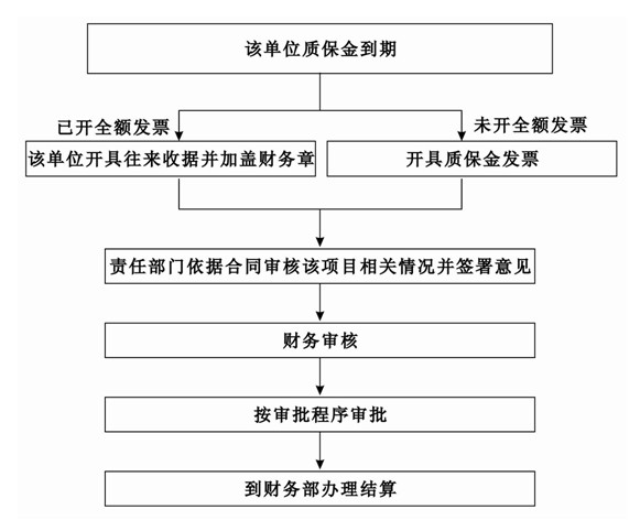 williamhill官网
