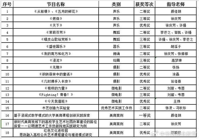 williamhill官网