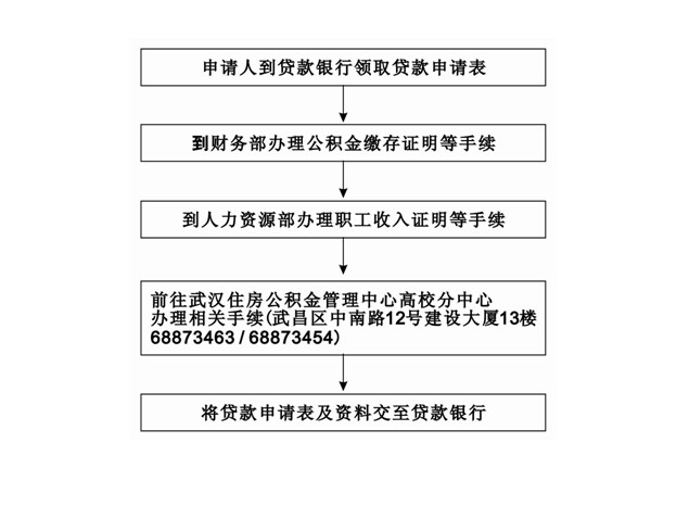 williamhill官网