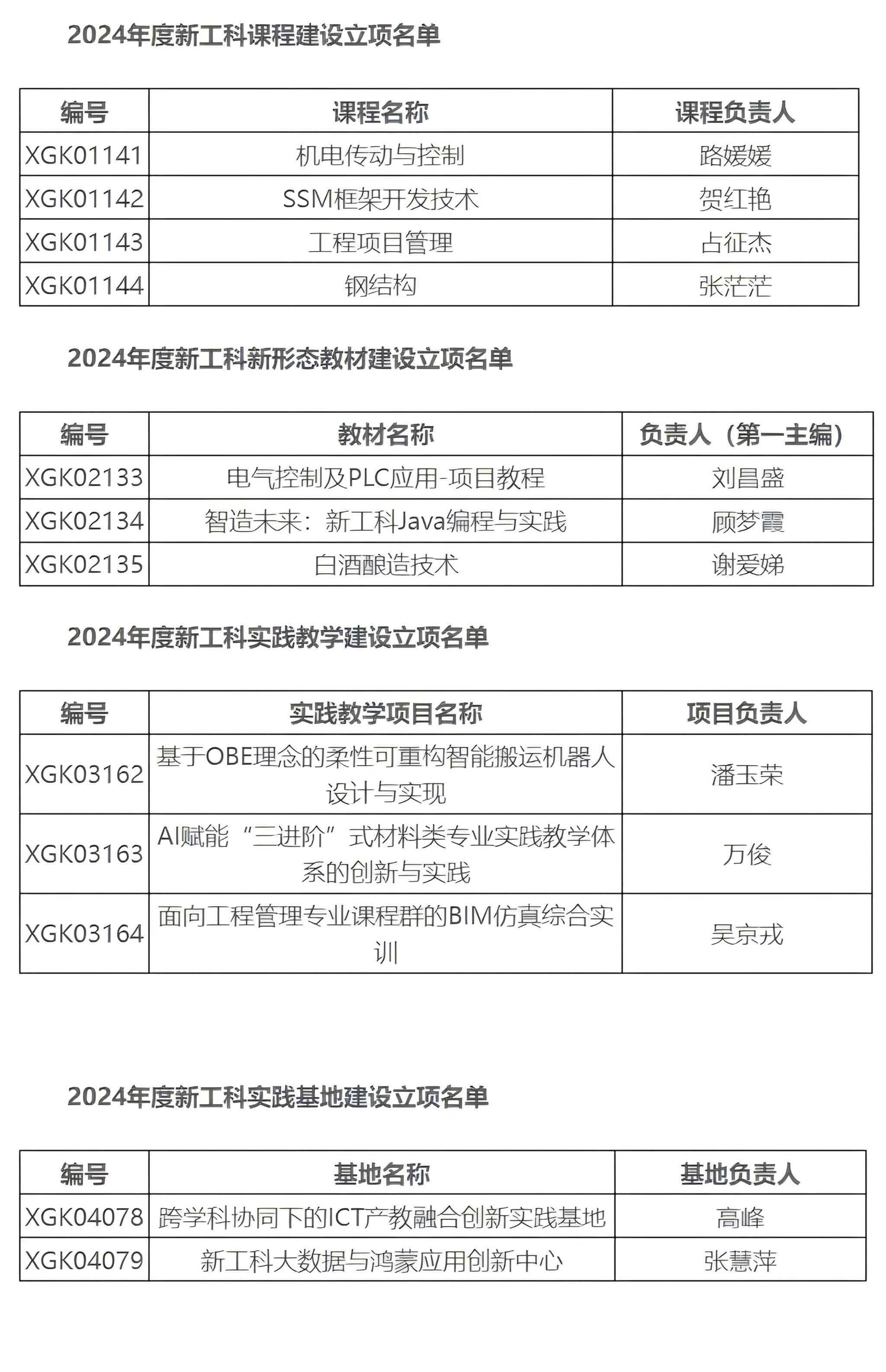 williamhill官网