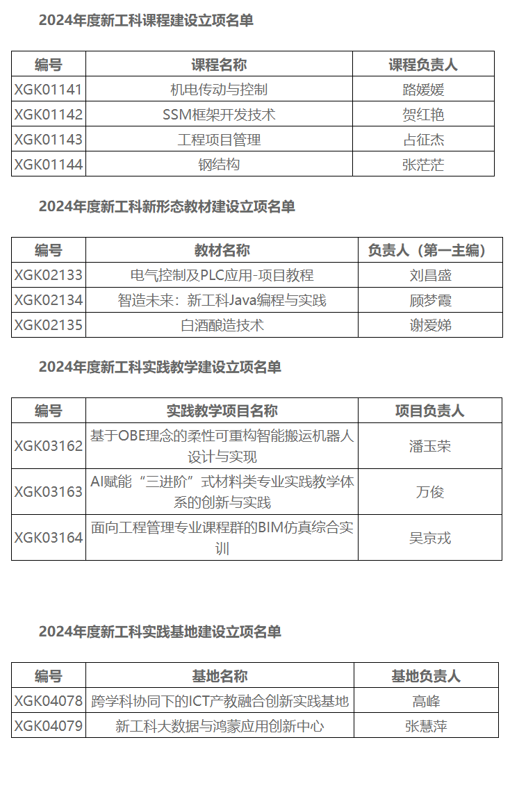 williamhill官网