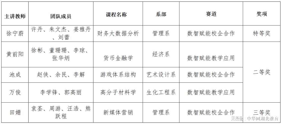 williamhill官网